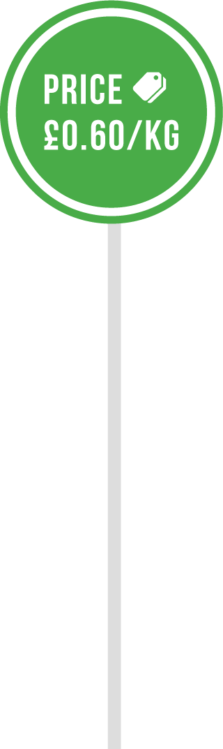 Price